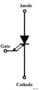 门极可关断晶闸管(GTO) 和可控硅 (SCR) 的区别浅析