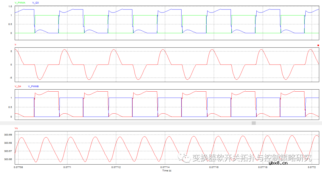 基于SG3525的推挽电路仿真设计