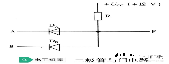 五大电子技术知识详解（逻辑门电路 可控硅 二三极管）