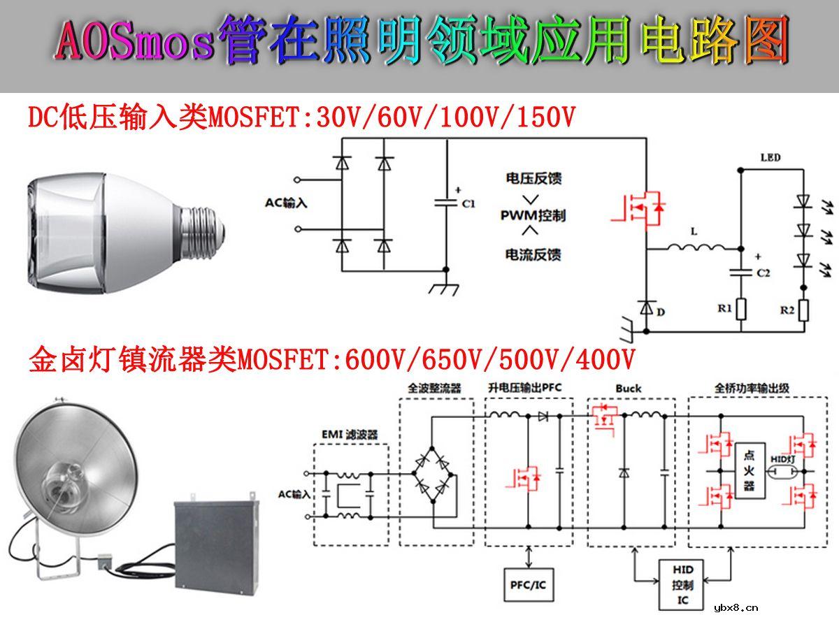 五大行业领域应用MOSFET电路原理图——AOS mos管