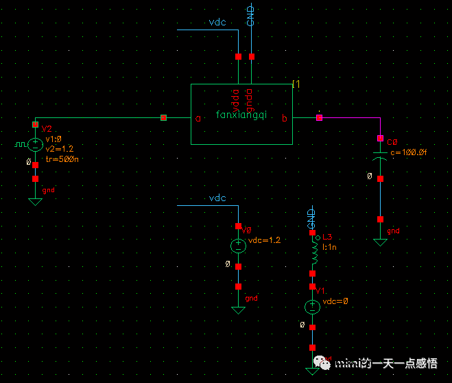 采用calibre进行后仿真的方法