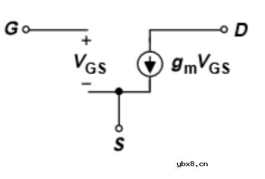 介绍下集成电路MOS管的基础