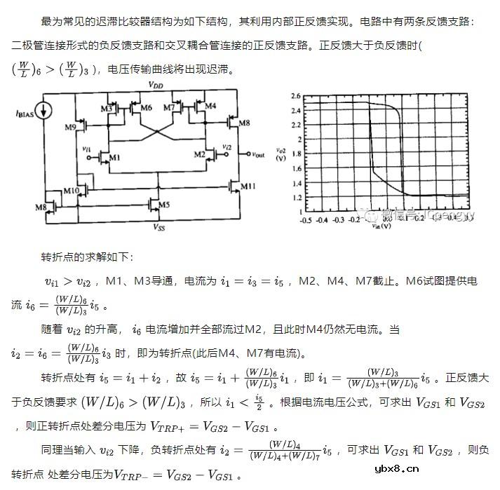 CMOS模拟集成电路-比较器设计