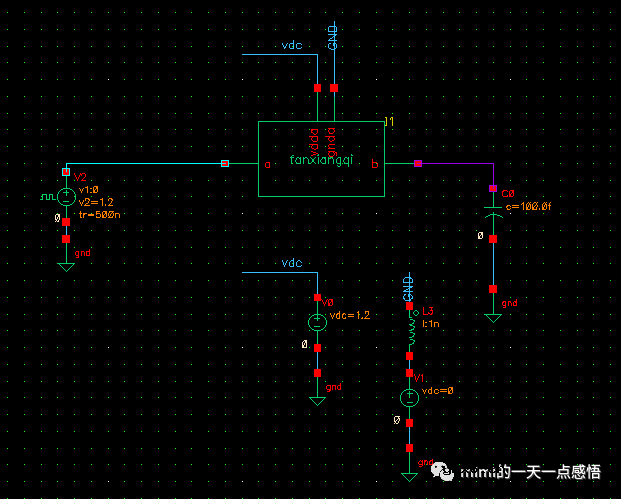 采用calibre进行后仿真的方法