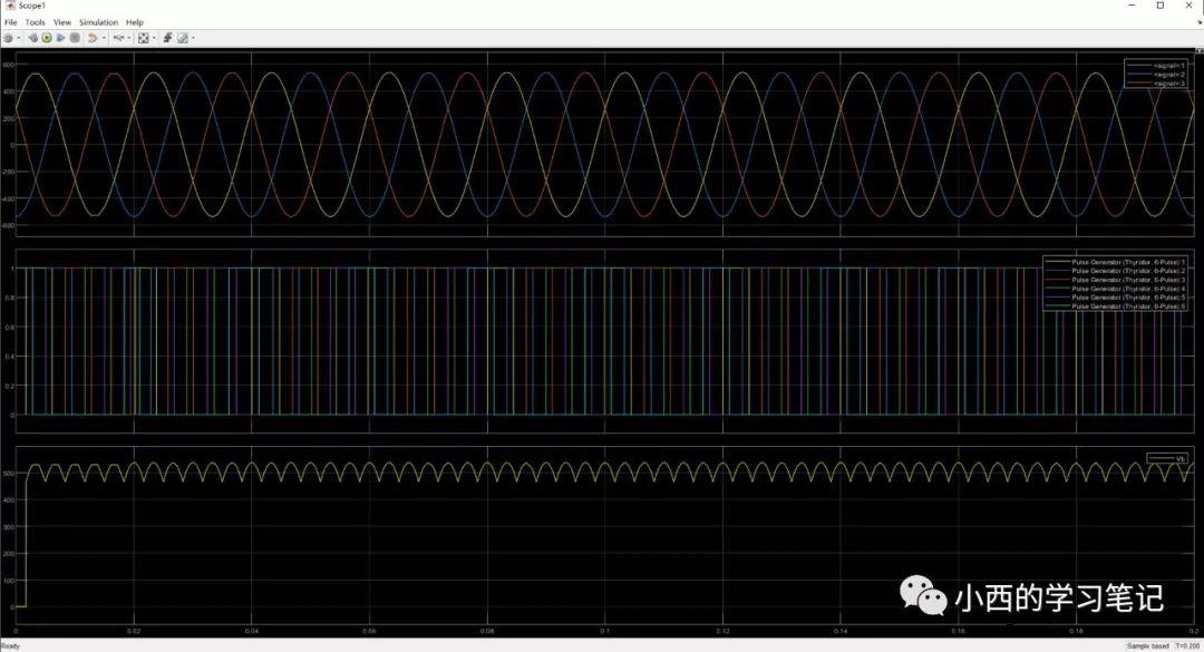 三相桥式全控整流电路仿真设计
