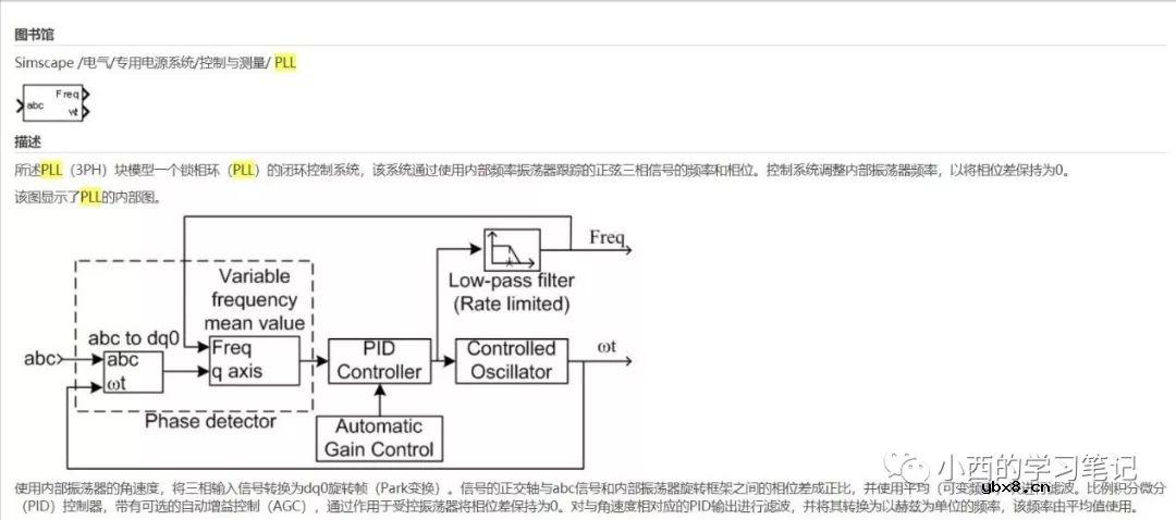 三相桥式全控整流电路仿真设计