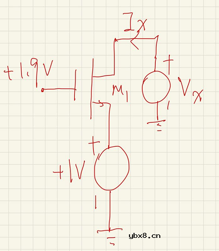 介绍下集成电路MOS管的基础