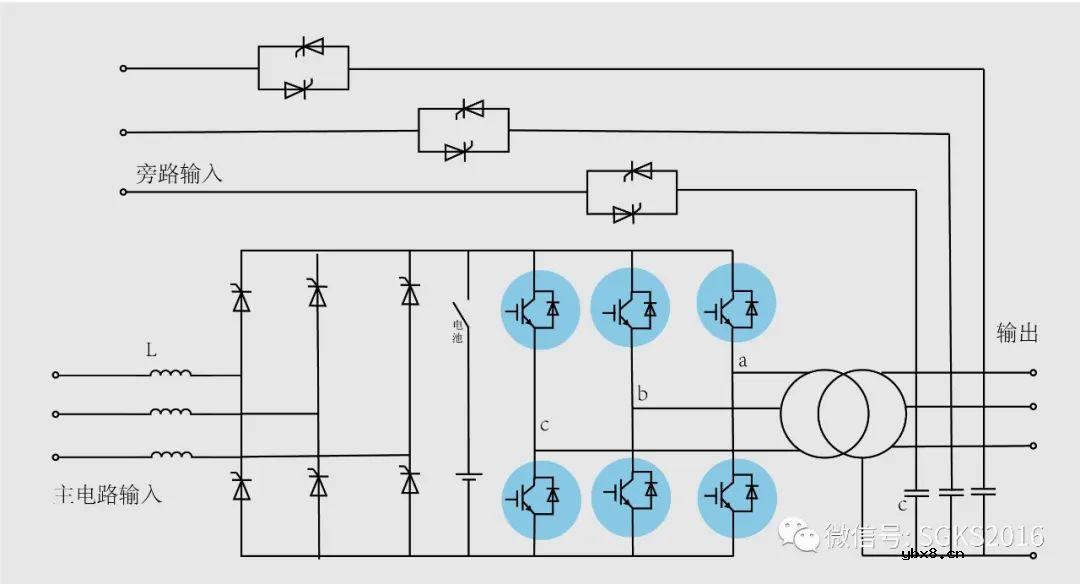 森国科推出大功率IGBT分立器件