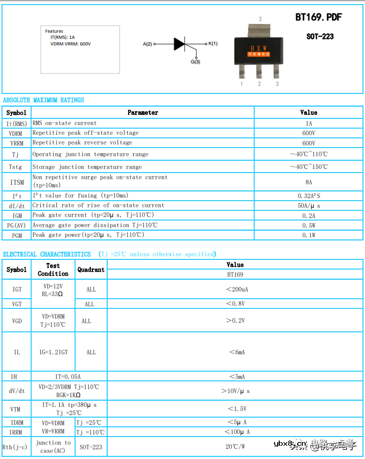 浅析可控硅基础知识及应用电路