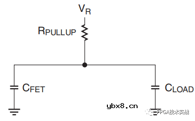 Xilinx 7系列FPGA高性能接口与2.5V/3.3V外设IO接口设计