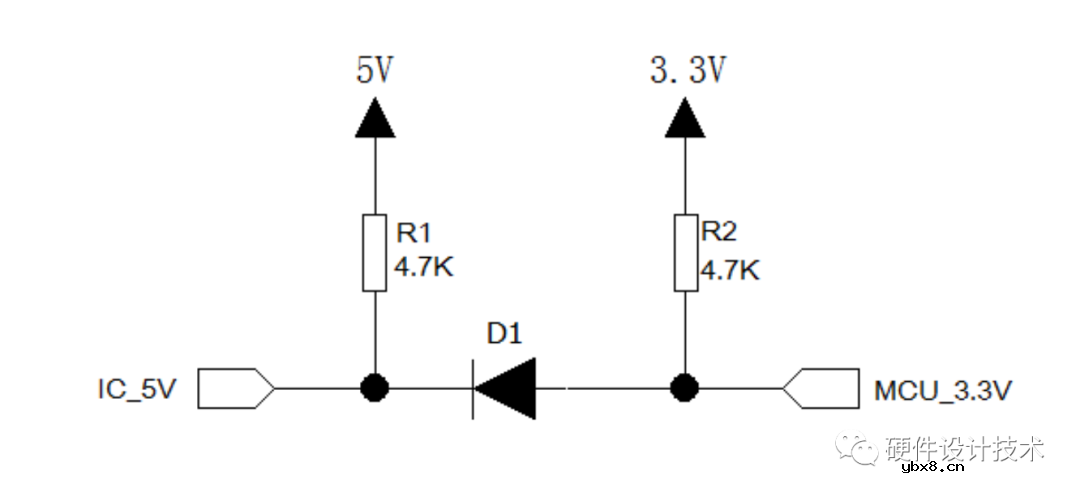不同器件之间的GPIO连接为什么需要电平一致呢？