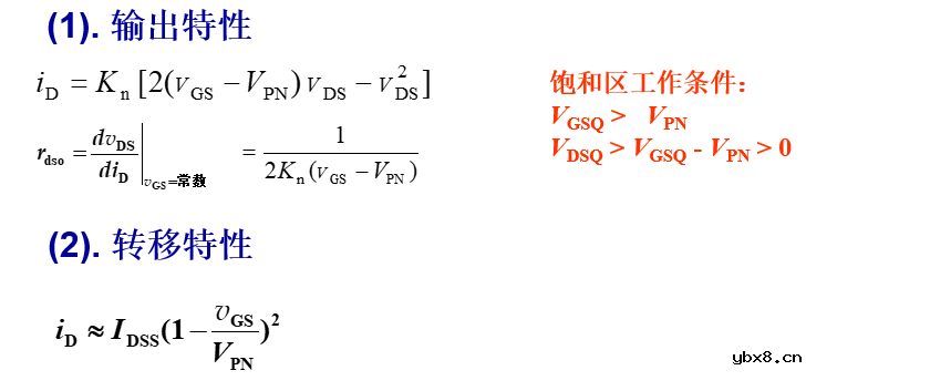 场效应管的分类 基本共源放大电路的组成及工作原理