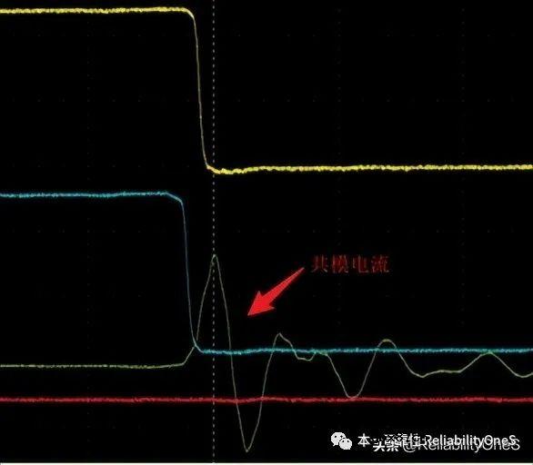 以MOS管逆变桥为例分析驱动器的干扰源特性