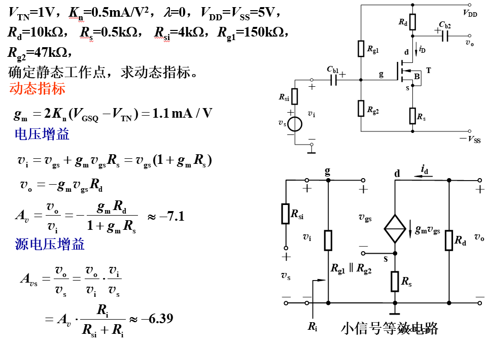 场效应管的分类 基本共源放大电路的组成及工作原理