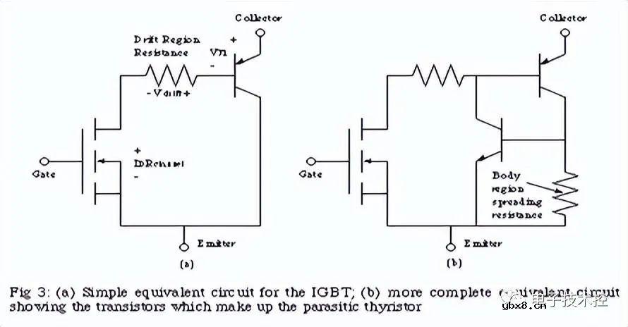 MOSFET、IGBT、可控硅知识科普