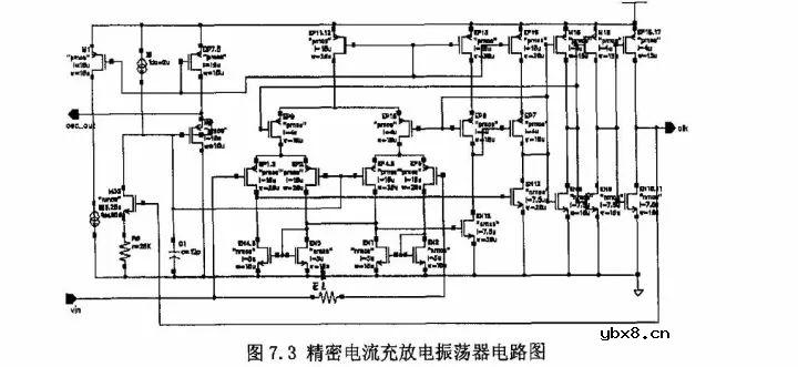 介绍一颗DC/DC电源芯片LM2675的内部全部结构