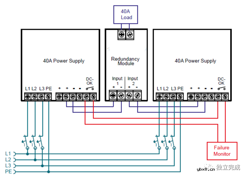 24V电源的冗余和并联使用