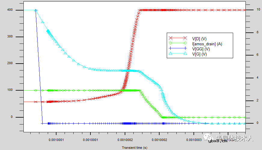 超结MOSFET开关特性2-理想二极管模型