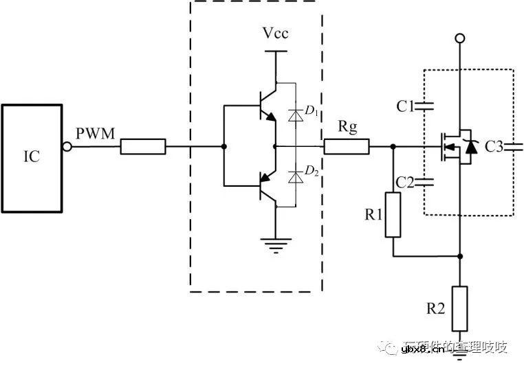 MOS学习笔记—驱动电阻参数计算