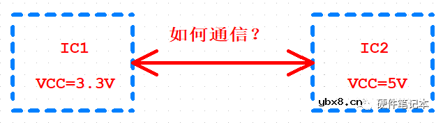 分享几个常用的电平转换电路