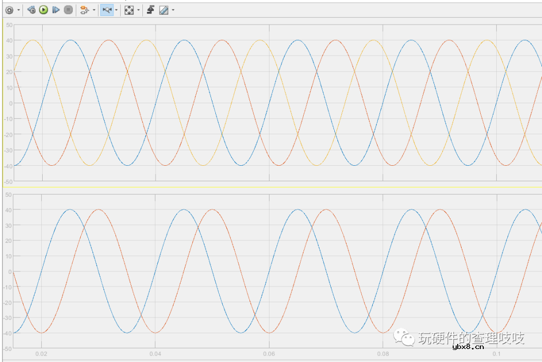 基于数学模型用Matlab-simulink进行建模仿真验证
