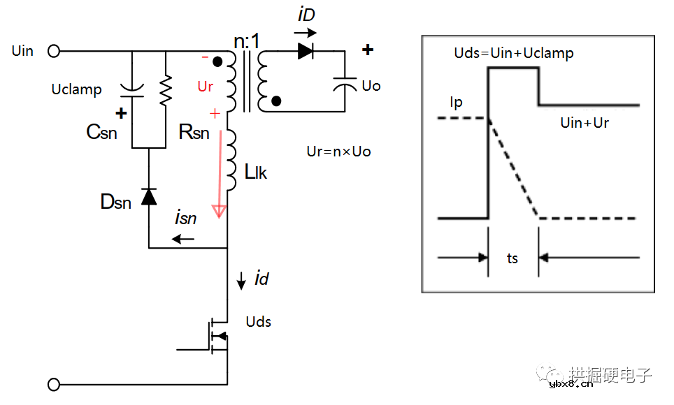 反激开关电源：RCD吸收电路