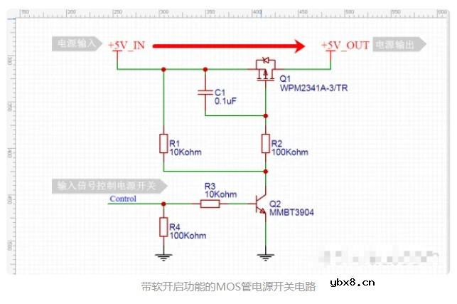 为何开关电源普遍使用MOS管呢？