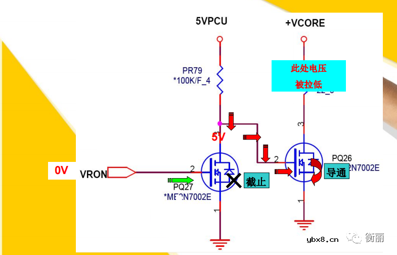 MOS管的最常见应用—开关