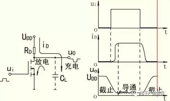 MOS开关管的选择及原理应用
