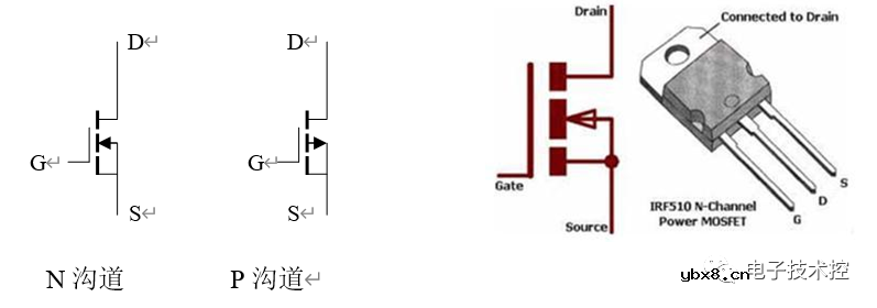 MOSFET、IGBT、可控硅知识科普