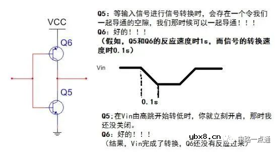 推挽电路两种模型详解:上P下N、上N下P
