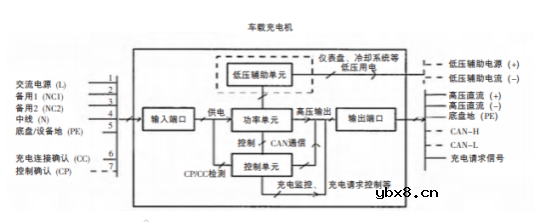 疯狂的碳化硅半导体究竟有什么魔力？