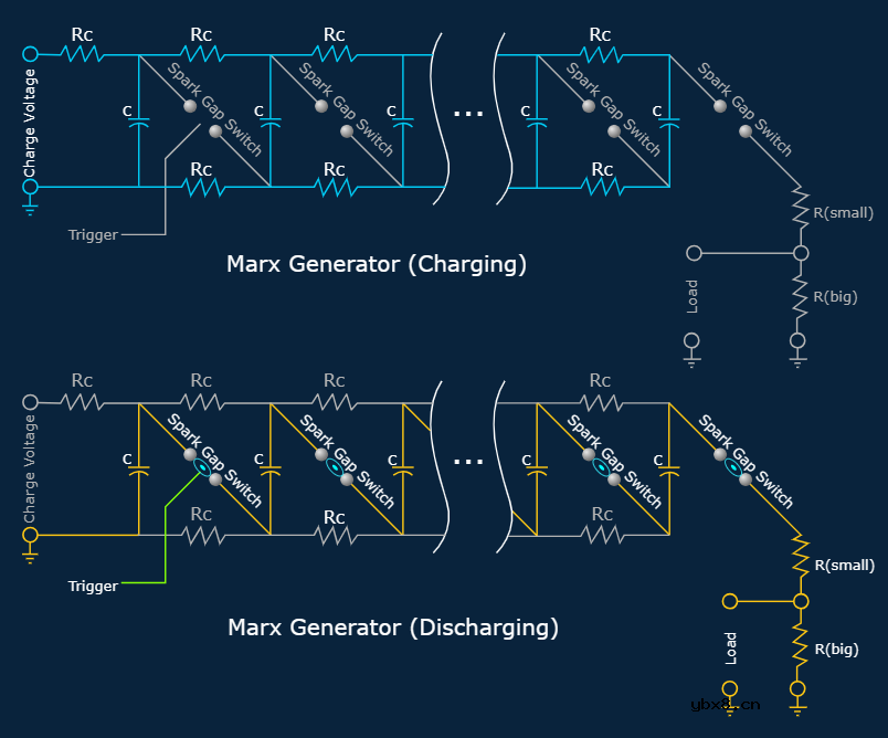 电荷泵的工作原理是什么？电荷泵拓扑结构介绍