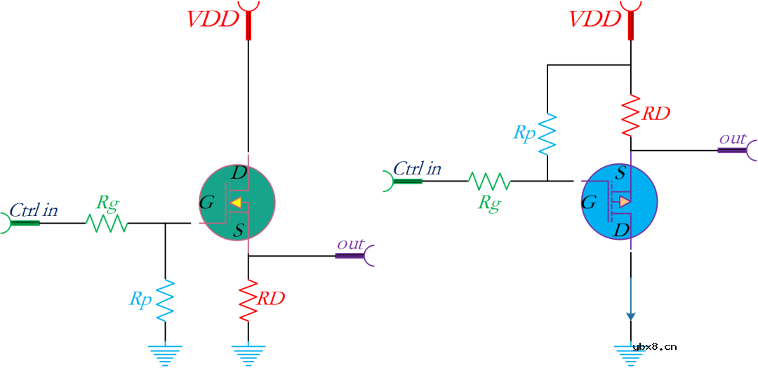 教你如何计算MOS管的开关电路（一）