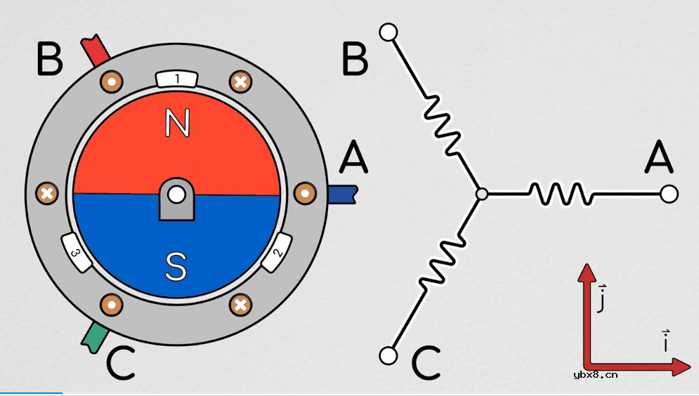 基于数学模型用Matlab-simulink进行建模仿真验证