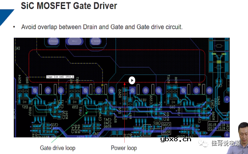 MOS驱动振荡模型及开关暂态分析