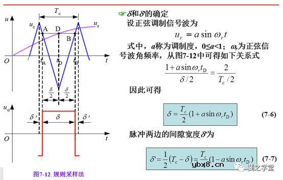 PWM控制技术+PWM逆变电路及其控制方法讲解