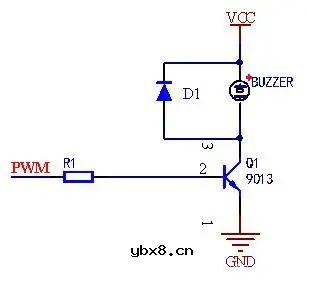 三极管、场效应管、IGBT的区别