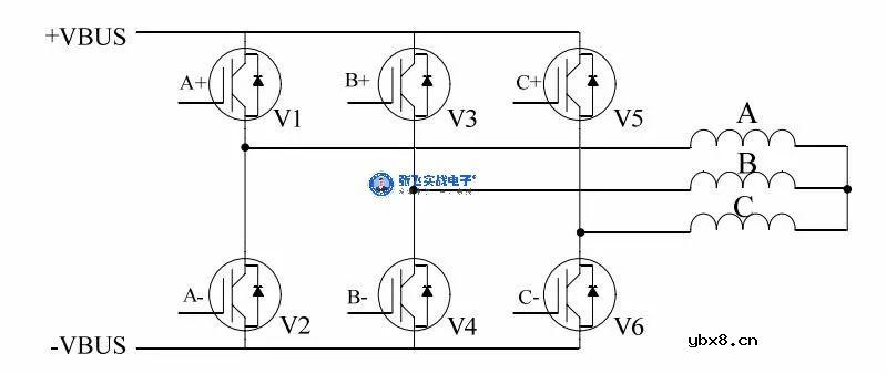 BLDC无位置传感器控制的关键技术讨论