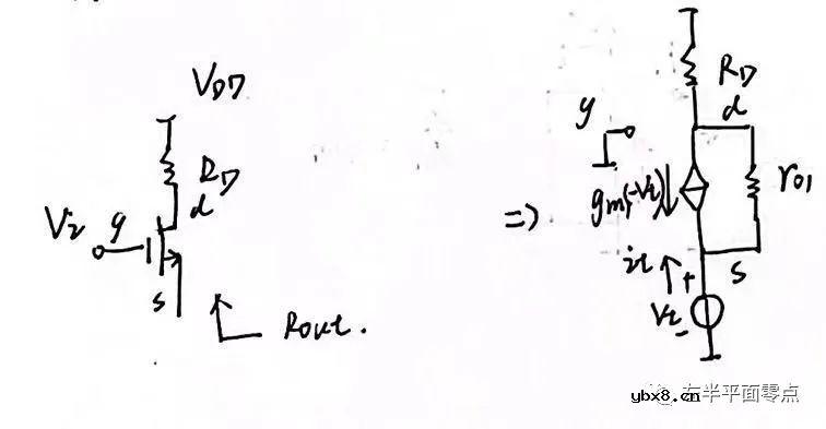 模拟集成电路—MOS等效输入阻抗基础知识介绍