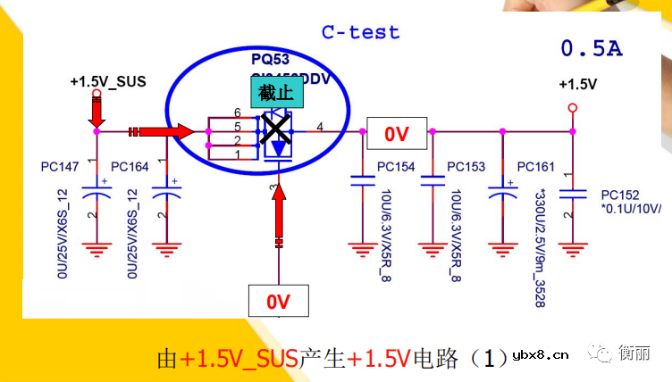 MOS管的最常见应用—开关