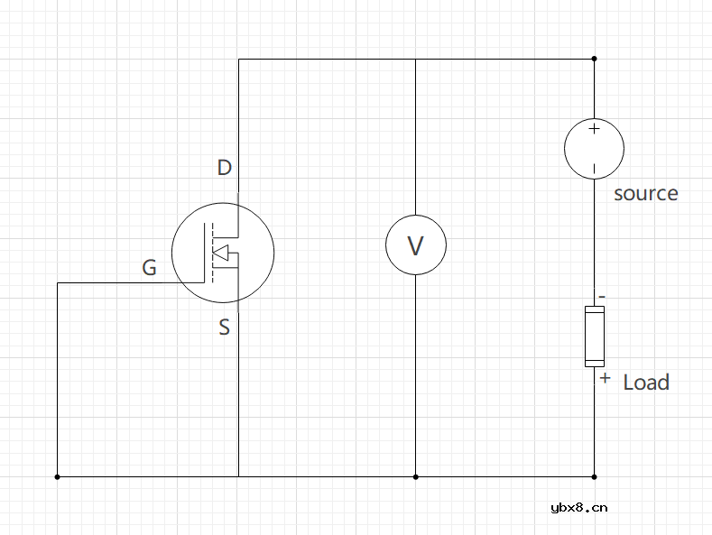 主要介绍MOSFET电性能相关的参数