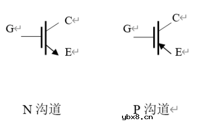 MOSFET、IGBT、可控硅知识科普