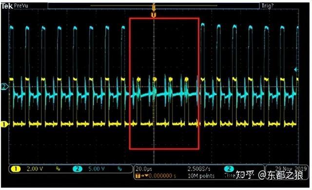 驱动芯片在PSU电源系统应用中有哪些问题？如何解决？