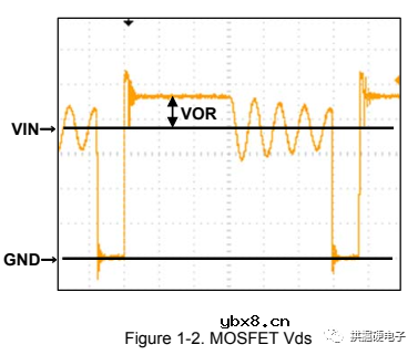 反激电源：反射电压