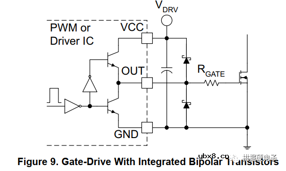 反激电源X：MOS管的栅极供电