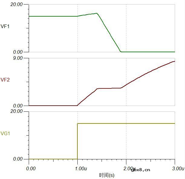 MOS管中的密勒效应详解