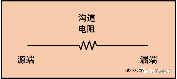 为什么MOS管沟道夹断了还能将恒定载流子发送过去？