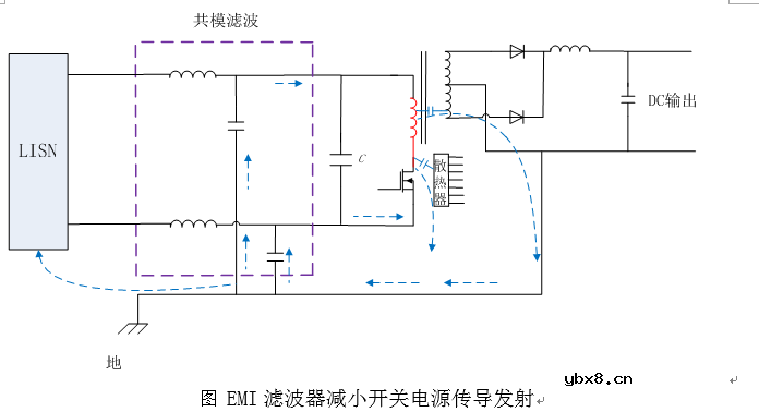 开关电源差模传导发射抑制措施分析