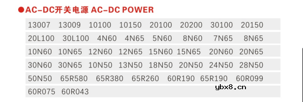 电源行业如何选择MOS管来应用？